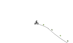 Impossible Ski Jump