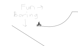 Fun or Boring