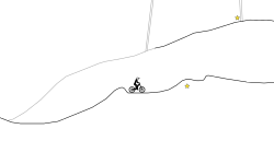 Jumps using line tool