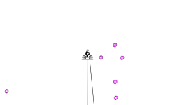 complete track and your a boss