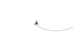 the best track around