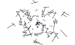 Extreme Helicoptering