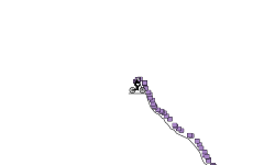 Test Blob Powerup on Mountain