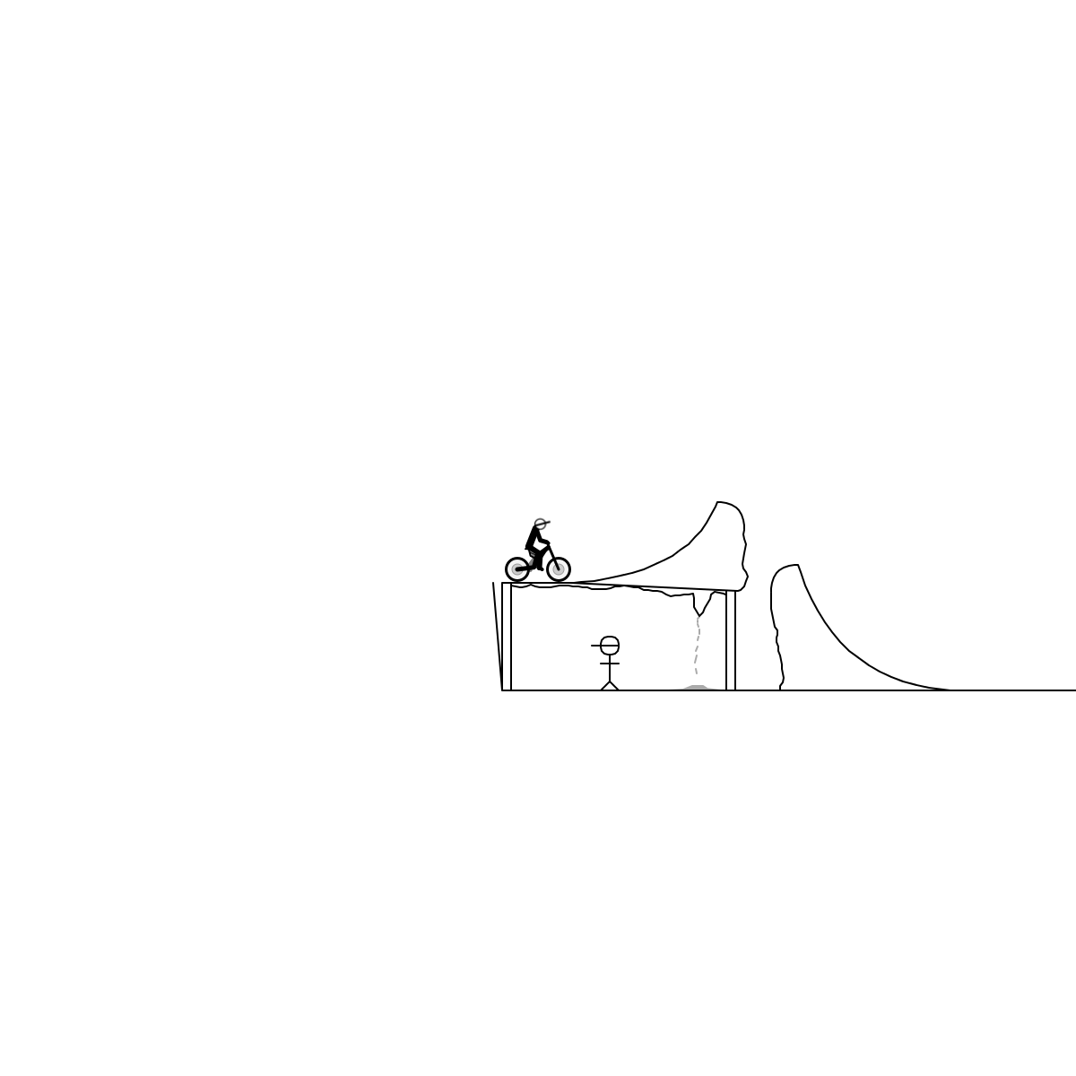 Short Track By Ninjasparkour Free Rider HD Track