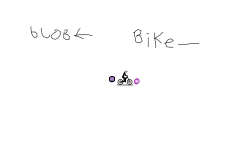 blob vs bike : which is faster