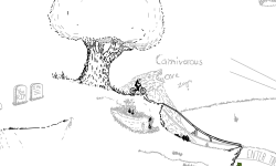 Carnivorous Cave