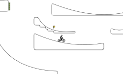 Flow Testing Grounds