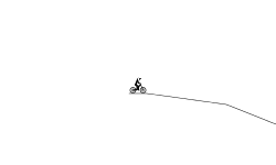 be the fast and you won