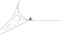 West Delaware Hawks Track