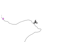 simplicity is a trademark