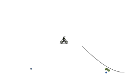 super hard 5.0 coming soon