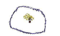 helicopter challenge