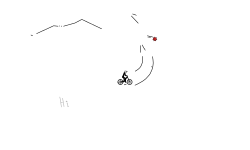 David Goggin Mentality