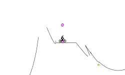 well uhm can u do it?