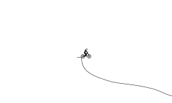 3 Minute Endo (preview)