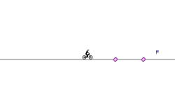 My free rider journey