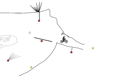 The Chamber Of Secrets