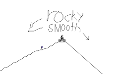 smooth vs rocky