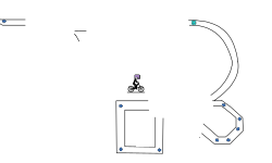 blob auto