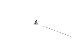 Yeezy(life of Paplo)