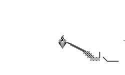 Which Is The Best Way?