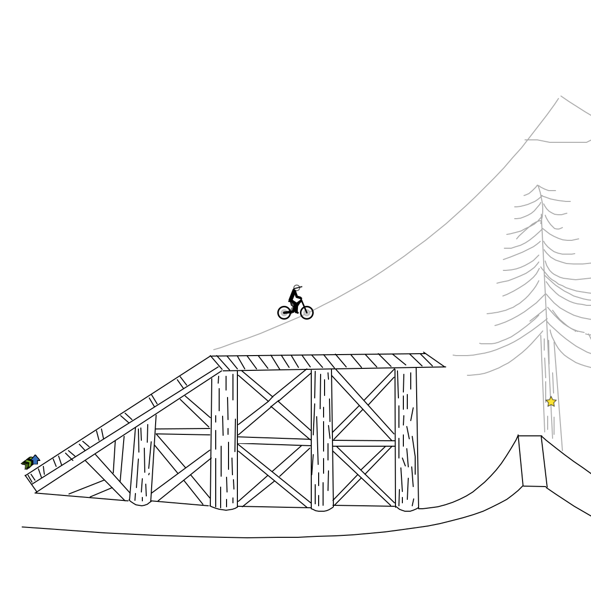 creek side dirt jumps by gupergap | Free Rider HD Track