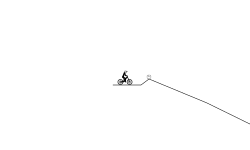 Endo/Wheelie practice