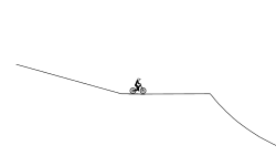 harder than you think