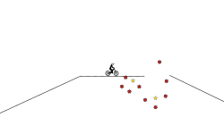 Do You Know What To Do Here?