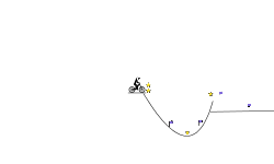 well then tis amzing boossssss