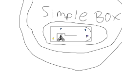 Simple Box