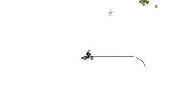 gravity rules