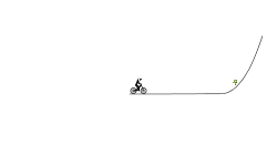 Just The Right Speed