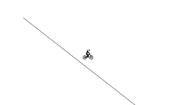 I Love Making Levels