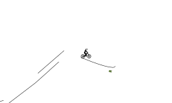 Auto(Kinda)