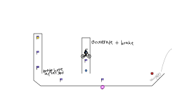 simple trail tutoral