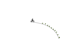 5 jumps