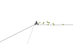 The impossible level