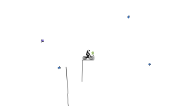 The Gravitron (preview)