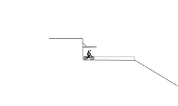 How fast can you go?!