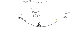 mountain or bmx bike