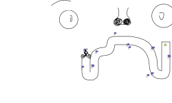 stupid uneven tube thing