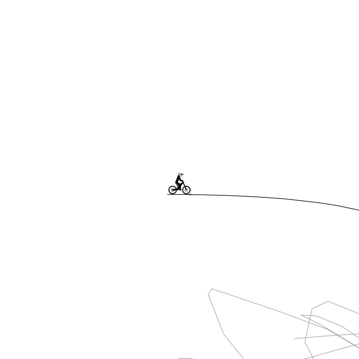 Anyone want to collab? by FrhdPro_Yeah | Free Rider HD Track