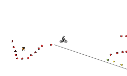 Dave49's Impossible Track