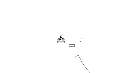 do i make hard maps?