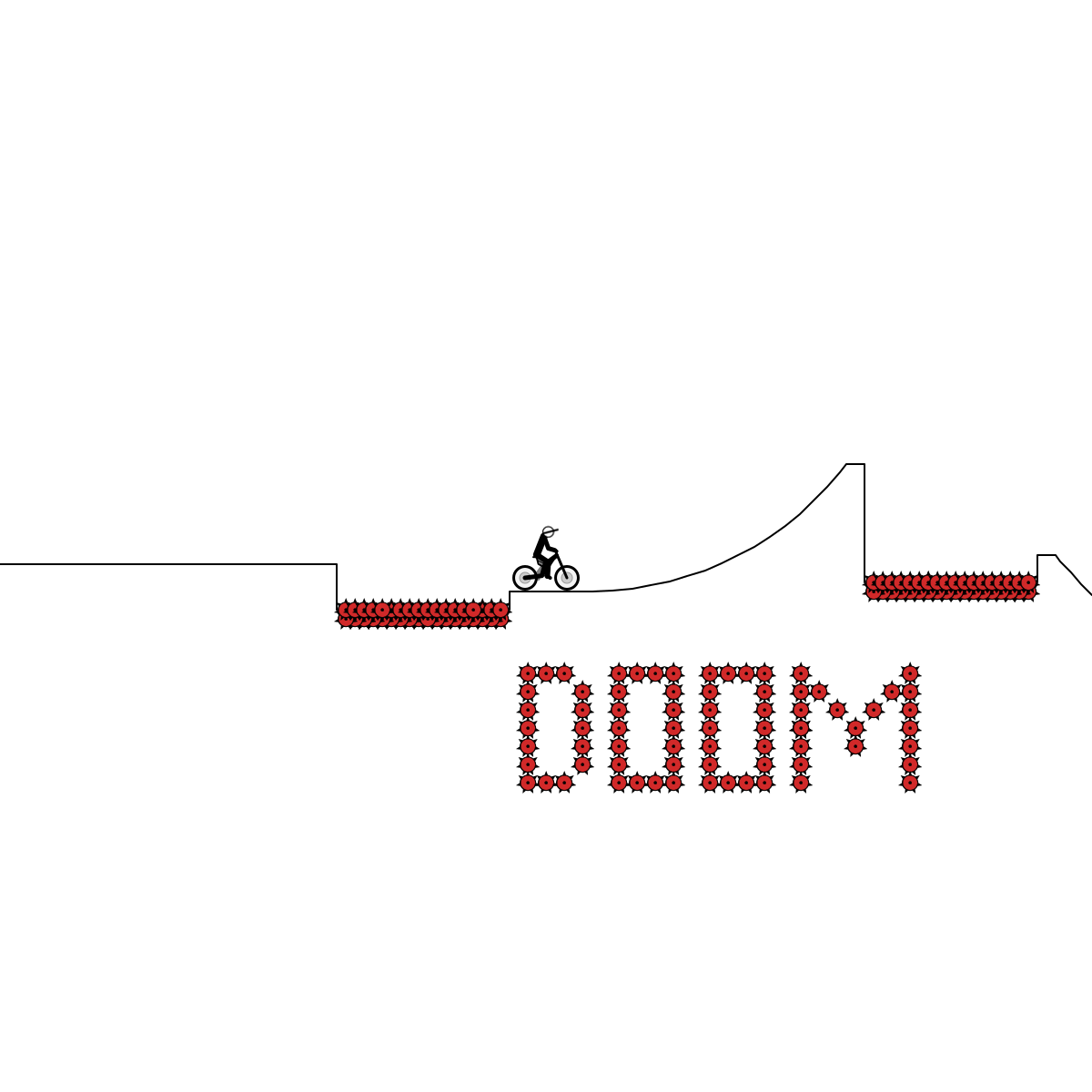 Gaps of Doom and Despair by CraZyChiCken57 | Free Rider HD Track