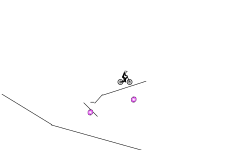 2 way  auto or no auto