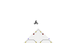 Trial Pyramid