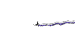 What TASing is like.