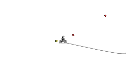 Impossible track for noobs